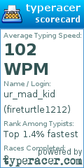 Scorecard for user fireturtle1212