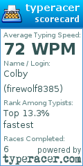 Scorecard for user firewolf8385
