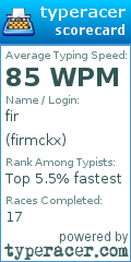 Scorecard for user firmckx