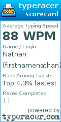 Scorecard for user firstnamenathan