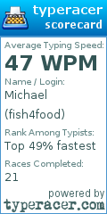 Scorecard for user fish4food