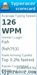 Scorecard for user fish753