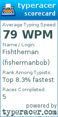 Scorecard for user fishermanbob