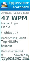 Scorecard for user fishiecap