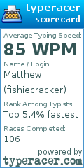 Scorecard for user fishiecracker