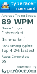 Scorecard for user fishmarket