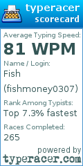 Scorecard for user fishmoney0307