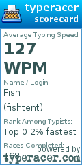 Scorecard for user fishtent