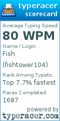 Scorecard for user fishtower104