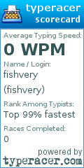 Scorecard for user fishvery