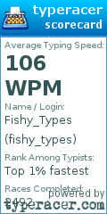 Scorecard for user fishy_types