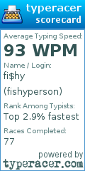 Scorecard for user fishyperson