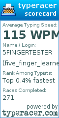 Scorecard for user five_finger_learner