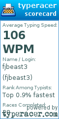 Scorecard for user fjbeast3