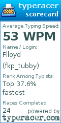 Scorecard for user fkp_tubby