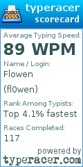 Scorecard for user fl0wen