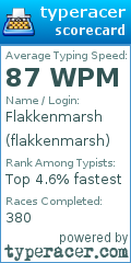 Scorecard for user flakkenmarsh