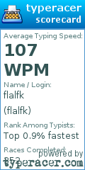 Scorecard for user flalfk