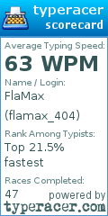 Scorecard for user flamax_404
