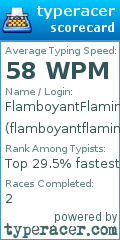 Scorecard for user flamboyantflamingo