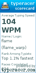 Scorecard for user flame_warp