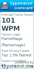 Scorecard for user flamemage
