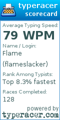 Scorecard for user flameslacker
