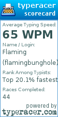 Scorecard for user flamingbunghole