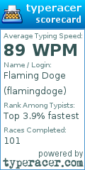 Scorecard for user flamingdoge