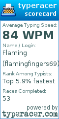 Scorecard for user flamingfingers69