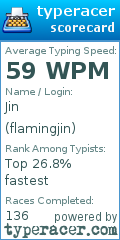 Scorecard for user flamingjin