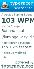 Scorecard for user flamingo_lazy_dingo