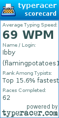 Scorecard for user flamingpotatoes1