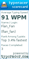 Scorecard for user flan_fan