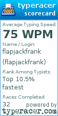 Scorecard for user flapjackfrank