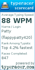 Scorecard for user flappypatty420