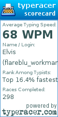 Scorecard for user flareblu_workman