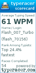 Scorecard for user flash_70156