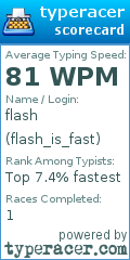 Scorecard for user flash_is_fast
