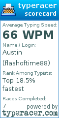 Scorecard for user flashoftime88