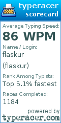 Scorecard for user flaskur