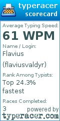 Scorecard for user flaviusvaldyr