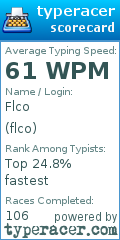 Scorecard for user flco