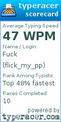 Scorecard for user flick_my_pp
