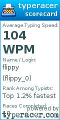 Scorecard for user flippy_0