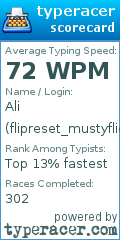 Scorecard for user flipreset_mustyflick