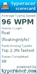 Scorecard for user floatinginlyfe