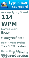 Scorecard for user floatymcfloat