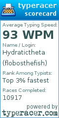 Scorecard for user flobosthefish
