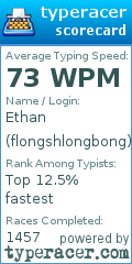Scorecard for user flongshlongbong
